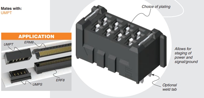 Samtec mPower™ 2mm UMPT/UMPS超マイクロパワーコネクタ